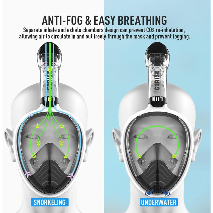 Маска для снорклінгу G2RISE® з трубкою, складна, CO2-безпечна, повна маска з кріпленням для камери, для дітей та дорослих (XS, чорно-біла)
