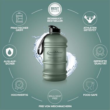 Вода IronMaxx Gallon - 2200 мл | Без BPA та DEHP | Питною пляшка з мірною шкалою, вибір кольорів (Матвий мінеральний зелений)