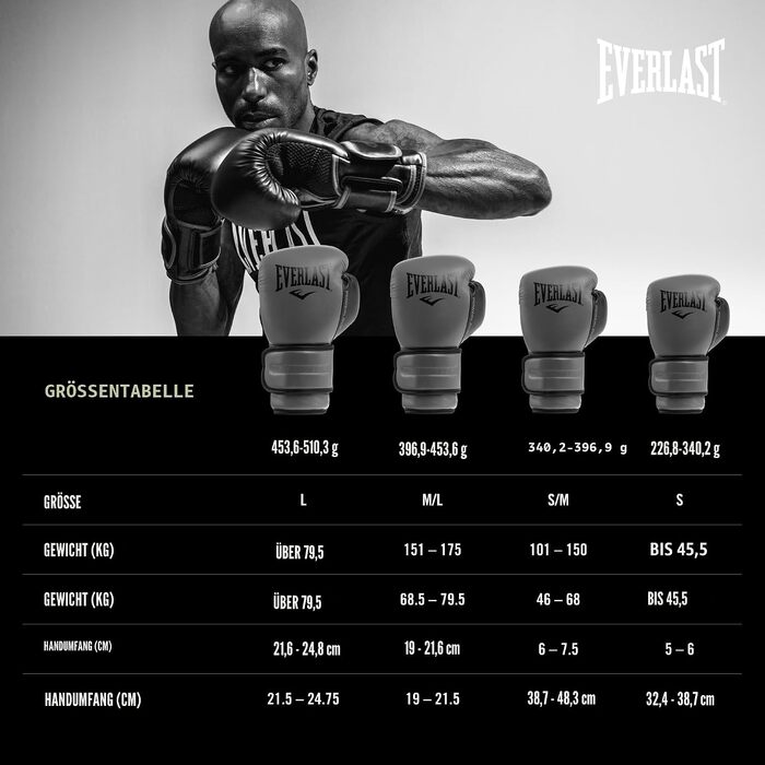 Боксерські рукавички Everlast Powerlock 2R для тренувань, спарингу та груші, 14oz, колір вугільний (Charcoal)