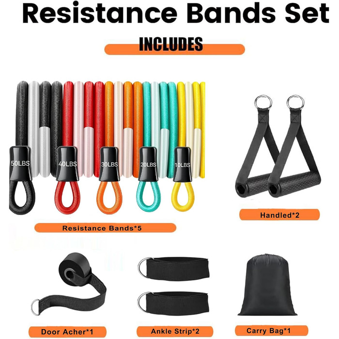 Набір еластичних стрічок для фітнесу Resistance Bands - 5 рівнів, з дверним кріпленням, ручками та кісточками. Для силових тренувань, нарощування м'язів, пілатесу та тренування сідниць. У комплекті сумка для занять вдома, в приміщенні та на вулиці.