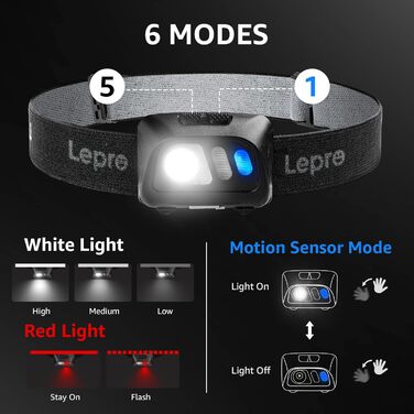 LED налобний ліхтар Lepro з USB-зарядкою, 800L, з датчиком жестів та червоним світлом, 5 режимів, водонепроникний, для бігу, риболовлі, кемпінгу (2 шт.)