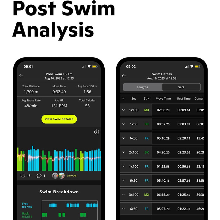 Розумні плавальні окуляри FORM Smart Swim 1 з дисплеєм для басейну та відкритої води