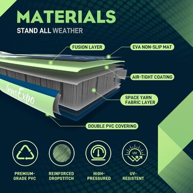 Надувні SUP-дошки InnoExpo 11' з преміум аксесуарами: широка, стійка дошка з антиковзким покриттям для підлітків та дорослих