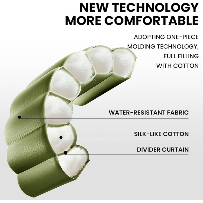 Сплячі мішки FARLAND для дорослих, підлітків та дітей, до -6.7°C, 3-4 сезони, водонепроникні, для кемпінгу та подорожей, з компресійним мішком