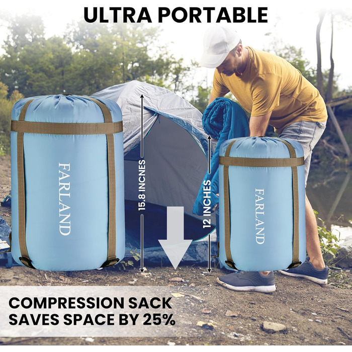 Спальний мішок FARLAND для дорослих, підлітків та дітей, до +6.7°C, 3-4 сезони, водонепроникний, з компресійним мішком, для кемпінгу, походів та рюкзаків, розмір Medium (87'x 29.5'), колір блакитний (R Zip)