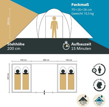 Намет Skandika Hammerfest 4/4+ для кемпінгу: 2 кабіни, водонепроникний, 3000 мм, з вшитим дном та темними кімнатами