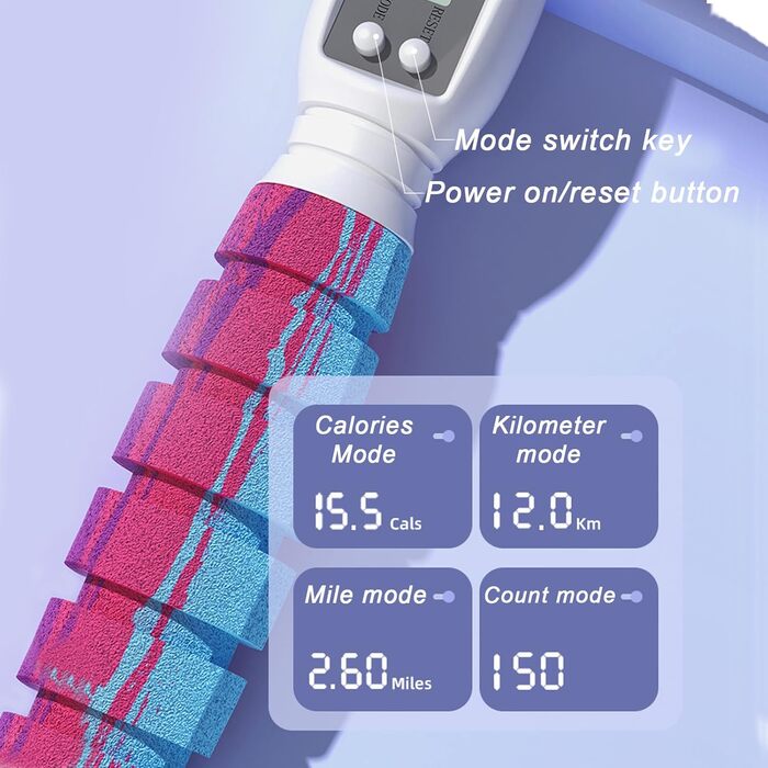 Скакалка WIYETY з лічильником, підшипниками та антиковзними ручками, регульована довжина, для чоловіків, дітей та дорослих - Рожевий