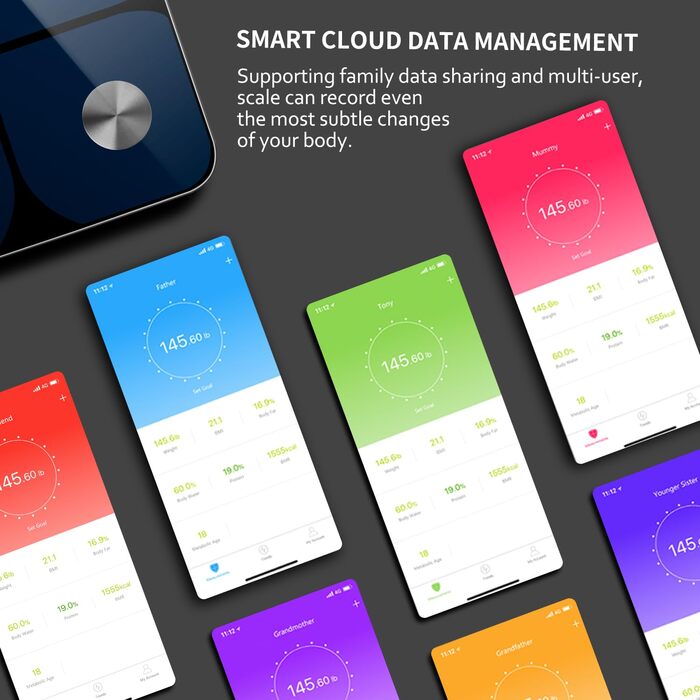Ваги для тіла з аналізом складу тіла, Bluetooth, 180 кг, аналіз жиру, BMI, води та м'язів - блакитний колір