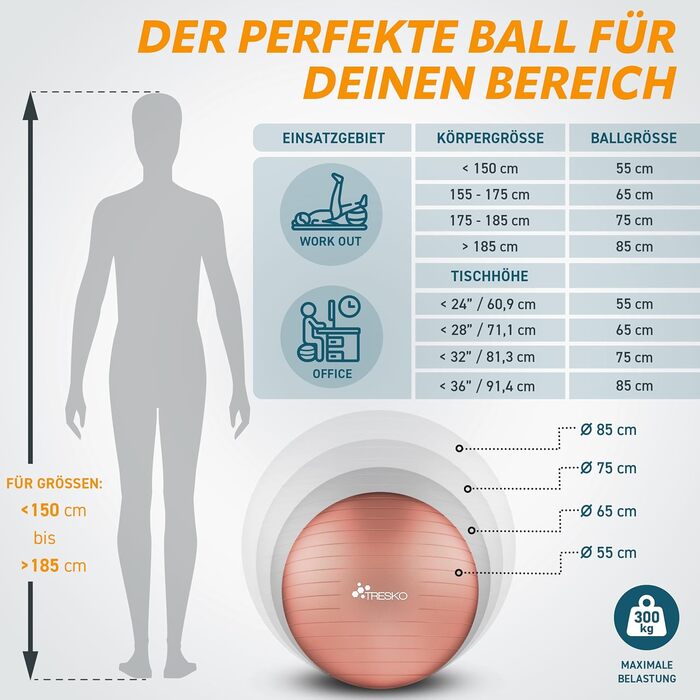 Гімнастичний м'яч TRESKO 75 см, BPA-free, з насосом, для фітнесу, йоги, пілатесу, вагітних, антивибуховий, до 300 кг, коралово-рожевий (для зросту 175-185 см)