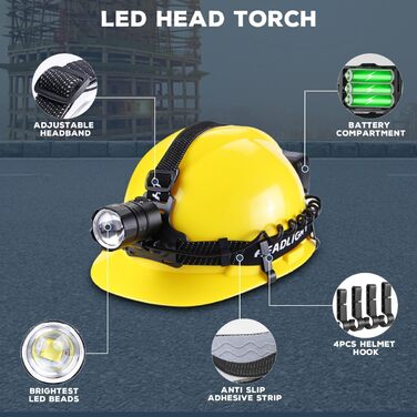 LED налобний ліхтар WholeFire 15000 Lumen XHP70, 3 режими, водонепроникний IP65, USB, для кемпінгу, їзди на коні, бігу, риболовлі, ремонту авто