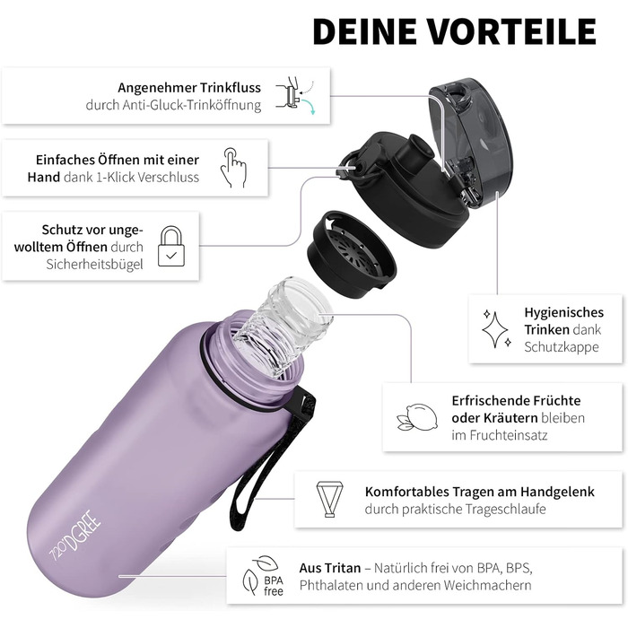 Пляшка для води 720°DGREE uberBottle 1,5 л SoftTouch з контейнером для фруктів, BPA-Free, спортивна, тританова, для фітнесу, спортзалу, прогулянок, ударостійка, багаторазова, лілово-фіолетова
