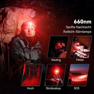 Sofirn H05B налобний ліхтар з червоним світлом – потужний LED ліхтар USB-C, водонепроникний, для бігу, кемпінгу, риболовлі