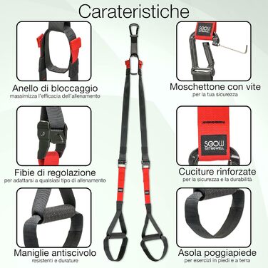 Еластичні фітнес-гумки Setgowell для дому, спортзалу, TRX-тренувань, з опором, спортивне обладнання