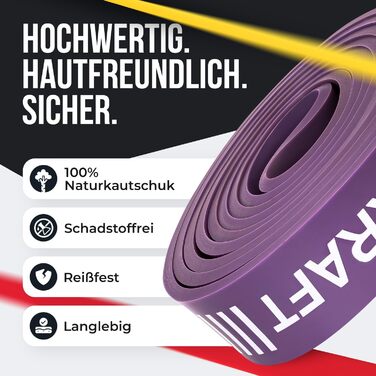 Резинки для фітнесу VISOKRAFT з дверним кріпленням та ручками, для силових тренувань, йоги, стрейчингу та фізіотерапії