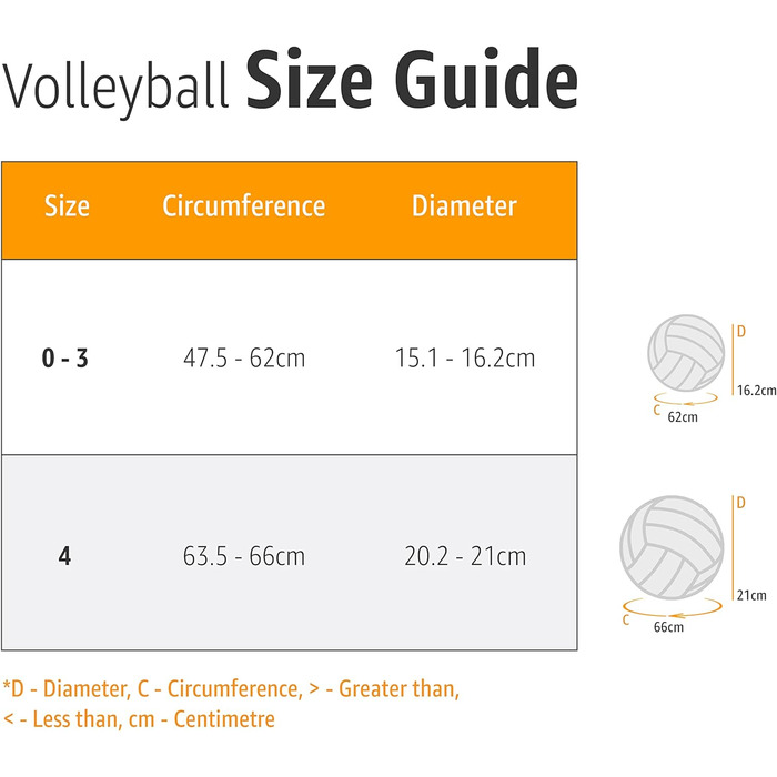 Волейбольний м'яч Molten FLISTATEC FIVB, червоний/білий/зелений, офіційний, для змагань