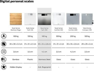 Електронна вага Soehnle Style Sense Safe 300 з великою LCD, нержавіюча сталь, антивідбиткова поверхня