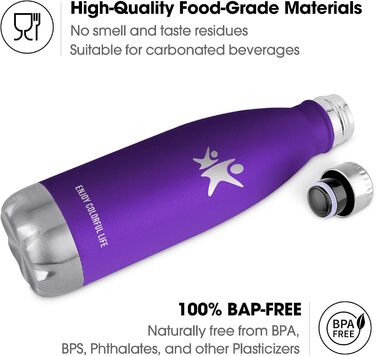 Термос-пляшка KollyKolla з нержавіючої сталі 500мл/750мл/1л, без витоку, ізольована, для дітей, спорту, школи, фітнесу, відпочинку на природі, кемпінгу (500 мл, нова | Темно-фіолетовий)