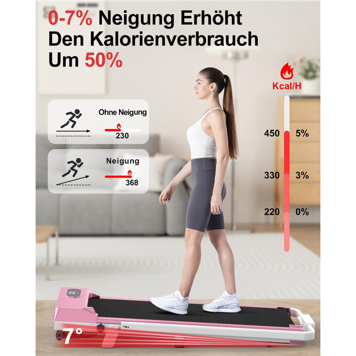 Walking Pad Klappbar з нахилом - 4 в 1 біговий килимок з нахилом 7% для дому (Рожевий)