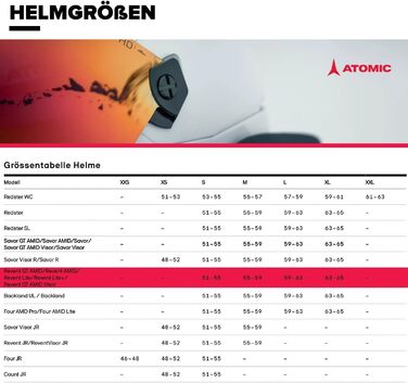 Шолом Atomic Revent Lite для гірськолижного спорту та сноубордингу, блакитно-сірий, 55-59