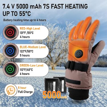 Електричні грілки для рук для чоловіків та жінок, 7.4V 5000mAh/6000mAh, сенсорний екран, 3 режими, 45/50/55°C, неслизькі, для катання на велосипеді, лижах, кемпінгу (Рожевий, 5000mAh)