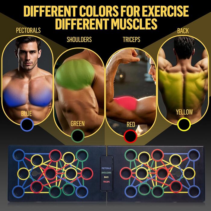 Багатофункціональна дошка для віджимань 24 в 1 — тренажер для силових тренувань та спалення жиру вдома, для чоловіків та жінок