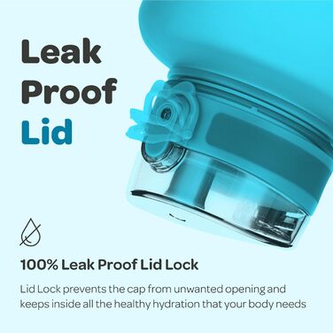 Гідраційна пляшка з фруктовим відсіком 2л, BPA-free, спортивна пляшка з часовими мітками, не протікає, без конденсату, для спорту та активного відпочинку, швидке пиття, аква блакитна