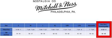 Кепка Mitchell & Ness NBA Flat Visor Snapback, унісекс, чорний/білий