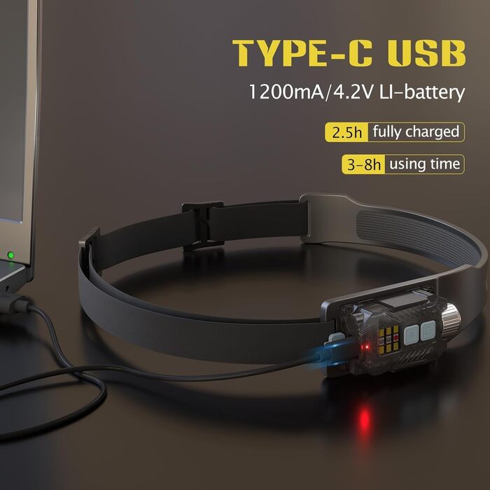 LED налобний ліхтар налобний ліхтар з акумулятором, 400 люмен, 230° широкий кут, датчик, знімний, 9 режимів світла, водонепроникний IPX65, для піших прогулянок, кемпінгу, бігу (2 шт.)