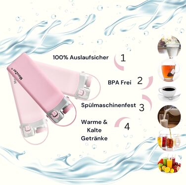 Складана пляшка для води Mauzer® з трубочкою - 600 мл, силікон, BPA free, для дітей, спорту, подорожей, кемпінгу, фестивалів (Рожева)