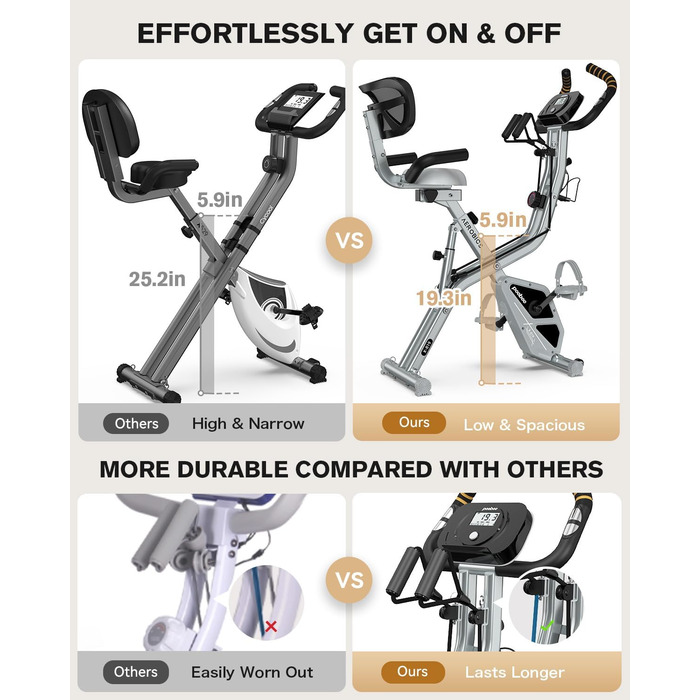 Pooboo Складний велотренажер X-Bike з магнітним опором, датчиком пульсу, тримачем для пляшки, ременями та підтримкою спини для домашнього фітнесу