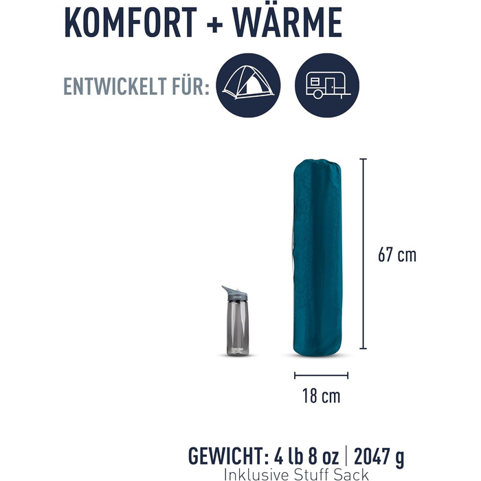 Каремат Sea to Summit Comfort Light Self Inflating (Regular Wide) - туристичний, самонадувний, для походу, зелений, з Packsack та Pillow Lock, 2.5 сезони
