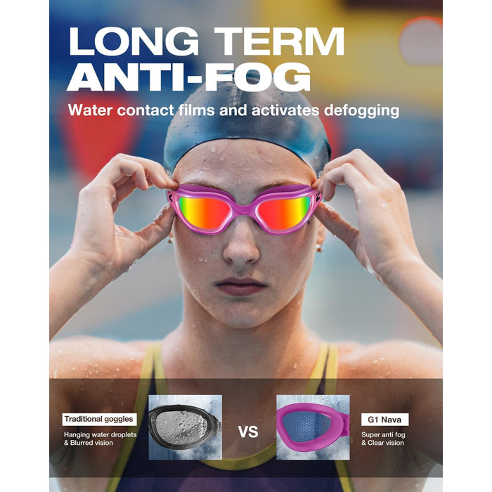 Окуляри для плавання ZIONOR G1 NAVA Anti-Fog (Рожево-золоті) - Професійні, 100% UV-захист, для дорослих