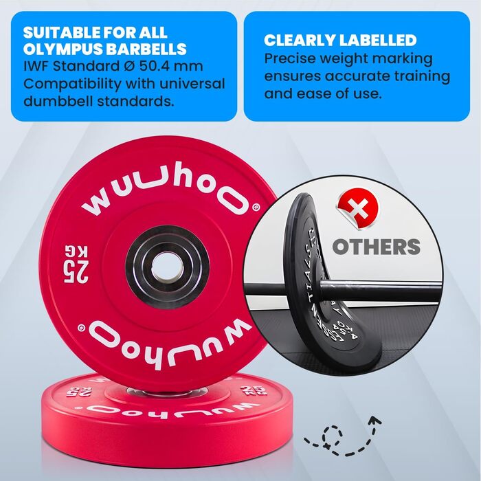 wuuhoo® Pro Competition Bumper Plates Zane – Професійні бамперні диски 50 мм для важкої атлетики, вулканізована сталева втулка, преміум-якість