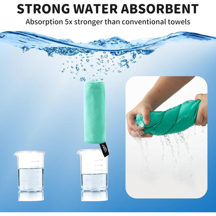 Набір з 3 рушників з мікрофібри (160x80 см + 2 шт по 80x40 см), швидковисихаючі, для подорожей, спортзалу, сауни (м'ятно-зелені)