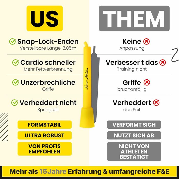 Скакалка HONOR ATHLETICS - ідеальний для Double Unders, боксу, MMA. Регульована довжина до 3 метрів. Жовтий
