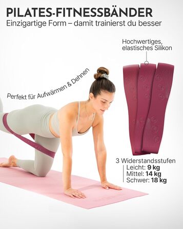 Набір для пілатесу Neolymp для дому: м'яч, кільце, гантелі, стрічки, E-book - повний комплект аксесуарів для пілатесу