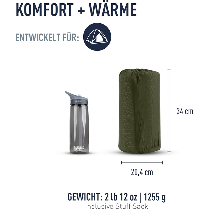 Килимок для кемпінгу Sea to Summit Camp Pro Sef Infating - великий, теплий, з вовною, комплект для ремонту, система підйому, 4 пори року, 198x64 см, 1185 г