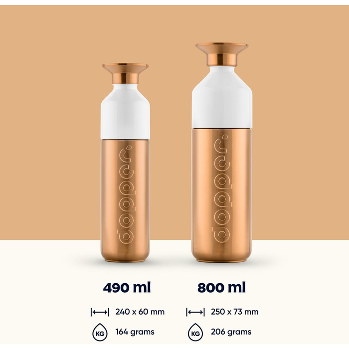 Пляшка для води Dopper Steel з нержавіючої сталі 350/490/800 мл, 1.1 л — BPA-free, герметична спортивна пляшка для спорту, офісу та активного відпочинку