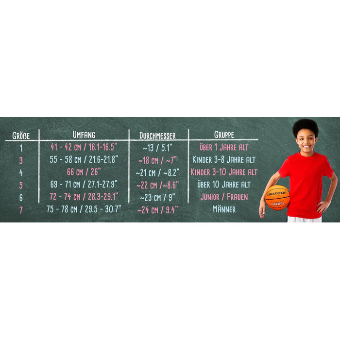 Дитячий баскетбольний м'яч Meteor Layup Kinder Mini #4 (4-8 років) - синій, жовтий, зелений