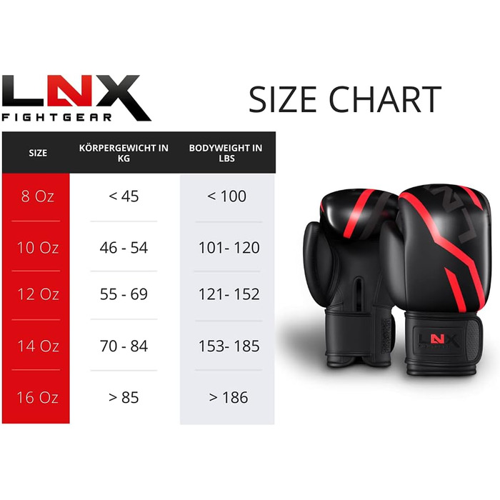 Боксерські рукавички LNX Performance Pro 10/12/14/16 унцій для боксу, кікбоксингу, муай-тай, MMA