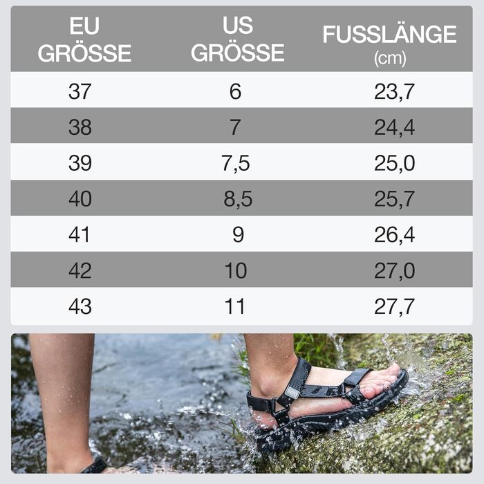 Жіночі сандалі для туризму та спорту Wander - Нековзні водостійкі сандалі для пляжу та активного відпочинку, чорні, 43 EU