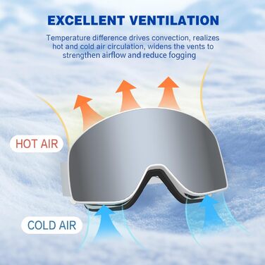 Скі-маска VCOROS з змінним склом, унісекс, захист від УФ, проти запотівання, срібно-білий колір + лінза (VLT13%)