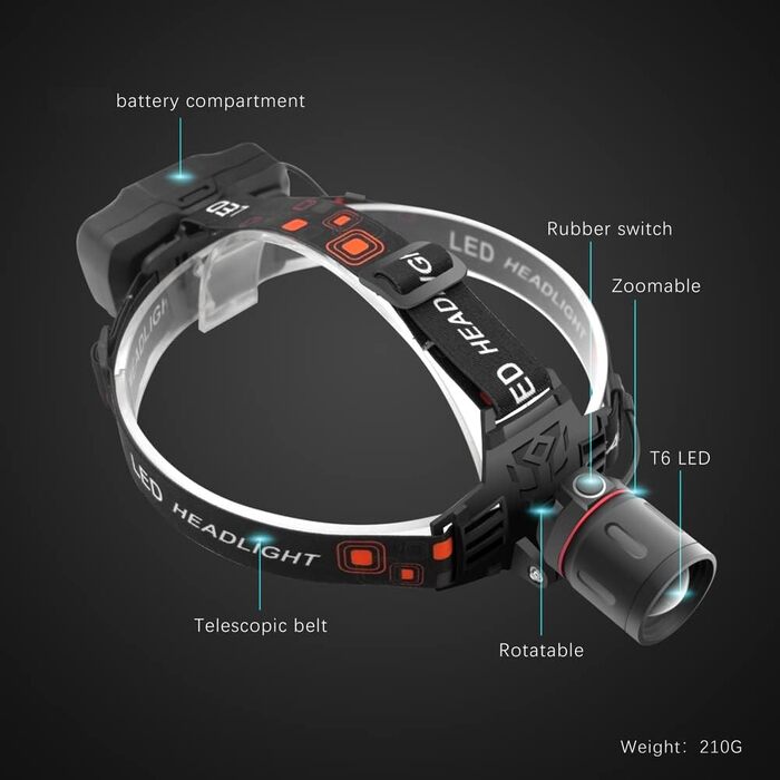 Фонаш-ліхтар на лоб UV WESLITE LED з перезарядкою, 395nm, чорне світло, 3 режими, збільшення, для пошуку бурштину, скорпіонів, виявлення витоків масла в авто та HVAC