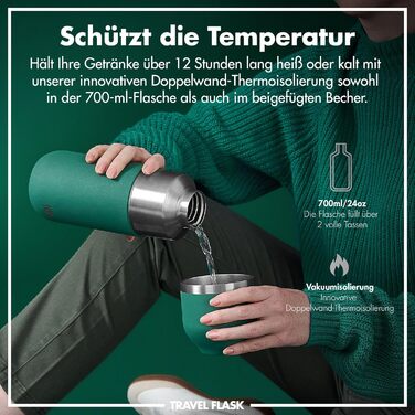 Термос ION8 ThermoShield вакуумний ізольований для гарячих і холодних напоїв, зелений, 2 чашки, магнітна кришка, м’яке дно, екостиль