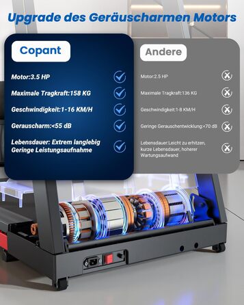 Бігова доріжка для дому 16 км/год, Walking Pad з нахилом 6%, бігове полотно 158 кг, велика площа бігу 112 * 42 см, тихе бігове полотно для дому та офісу, чорно-червоне