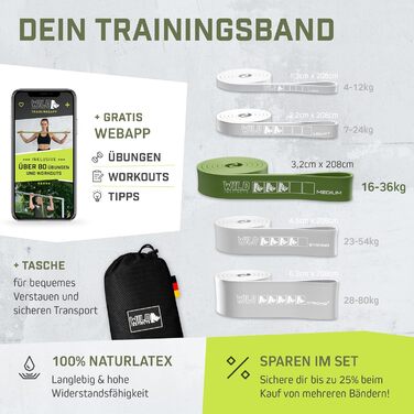 Стрічки опору для тренувань, фітнес-стрічки для кроссфіту та розтяжки (MEDIUM)