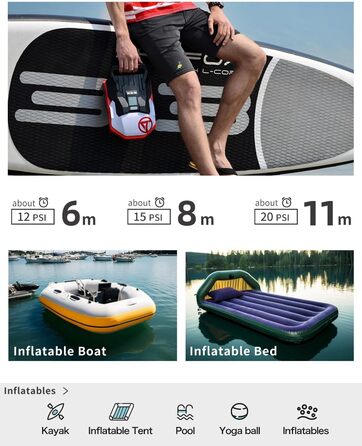 Електричний нагнітач SUP GICLE 60 PSI: насос для SUP, надувних човнів, каяків та наметів