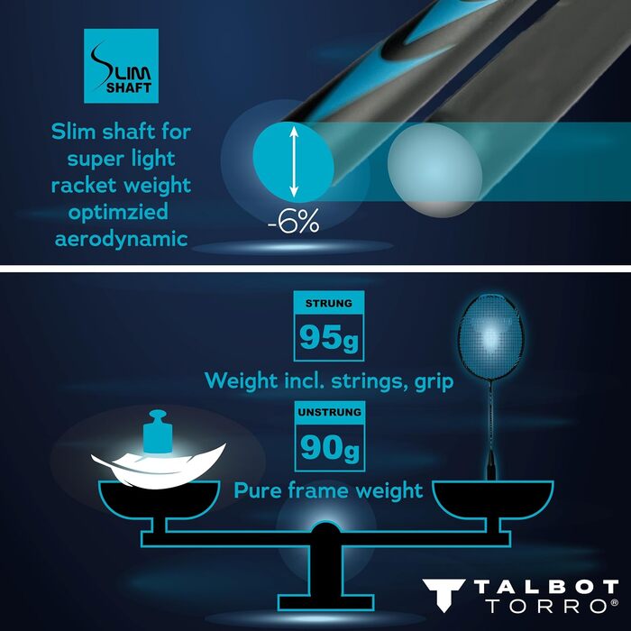 Набір для бадмінтону Talbot-Torro Professional I: 2 ракетки з карбону, 2 волана, 2 ручки, сумка, легкий та міцний, для початківців та професіоналів, для гри на відкритому повітрі та в приміщенні