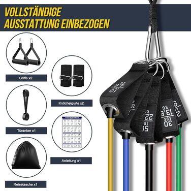 Набір еластичних стрічок для фітнесу Fokky Fitnessbänder Resistance Bands Set, 5 стрічок різної міцності, з анкерами для дверей, ручками та кігтями, для пілатесу, силових тренувань, чорний, червоний, синій, зелений, жовтий