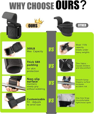 Допоміжні петлі для важкої атлетики Zughilfen – петлі для підйому штанги з захистом зап'ястя, 212 кг, для чоловіків та жінок
